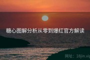 糖心图解分析从零到爆红官方解读