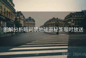 图解分析暗网禁地破圈秘笈限时放送